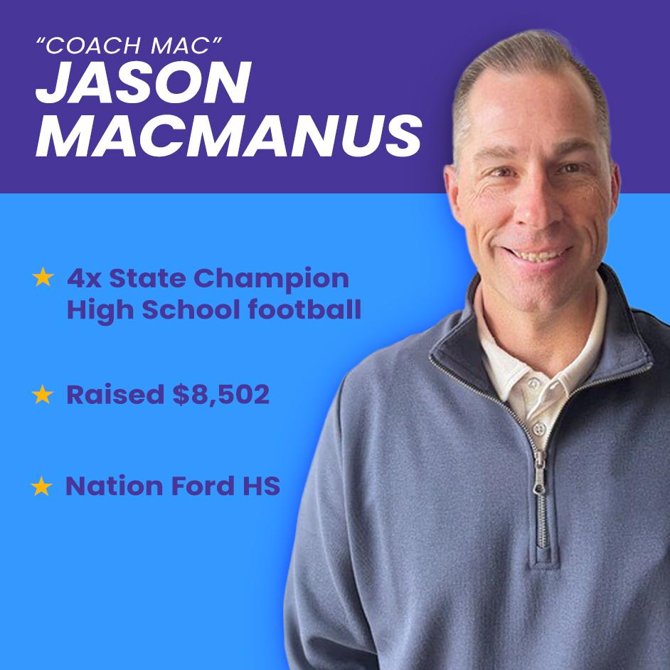 Man in a blue pullover with text: "Coach Mac Jason MacManus, 4x State Champion, Raised $8,502, Nation Ford HS."